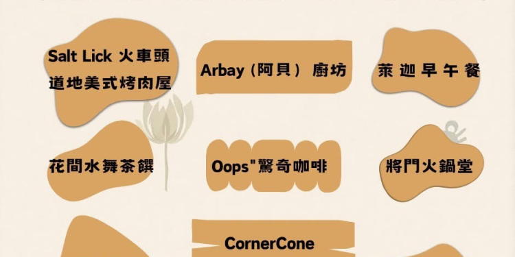 2026 花蓮市友善廁所